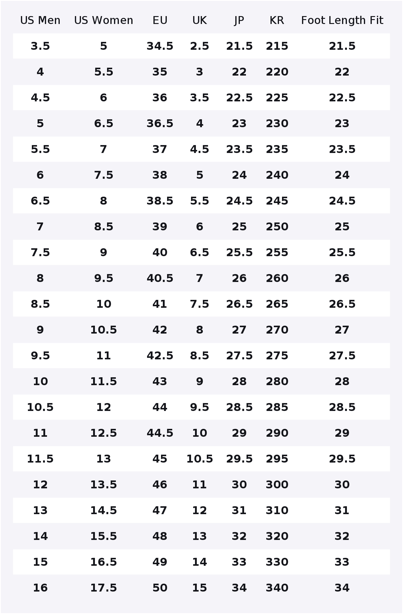 Vans Authentic Low top Skatebo - Vans Shoes Authentic recension och pris